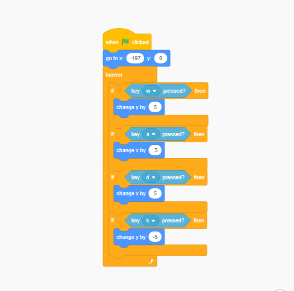 Screenshot from Silvynn's Scratch game